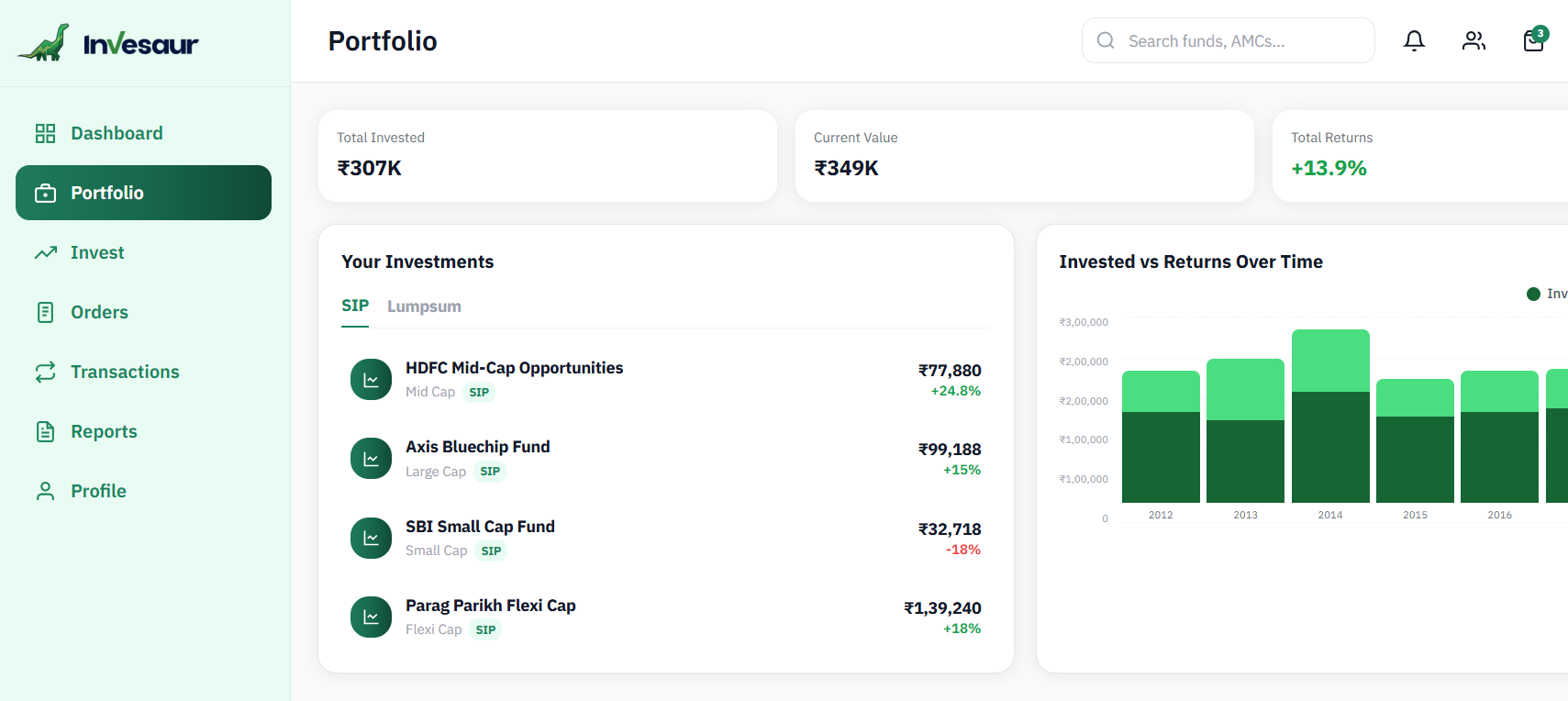 Portfolio Analytics